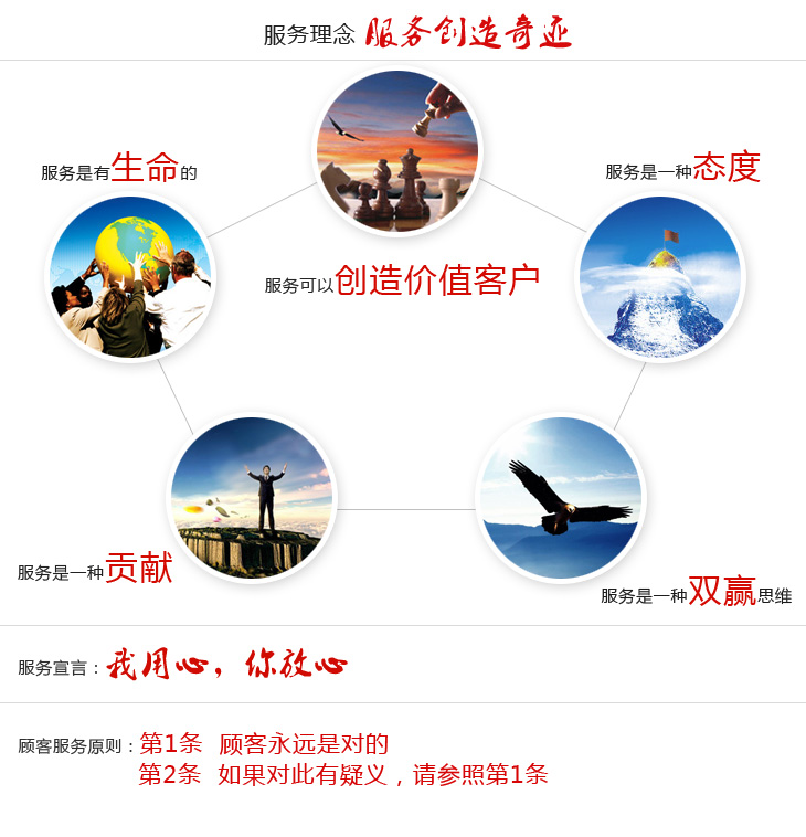 服務(wù)理念